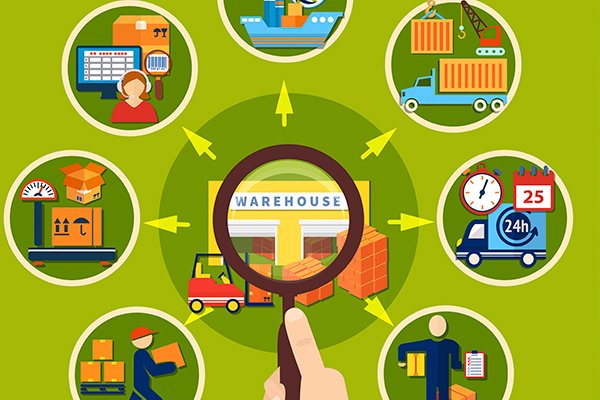 Procurement and supply chain management