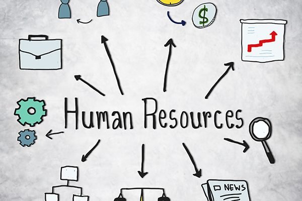 Human Resource Management