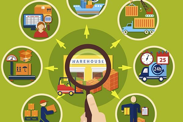 Procurement and supply chain management